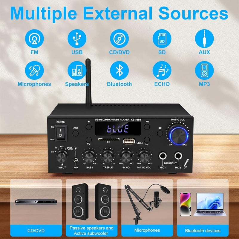 Romicta Romica Stereo Audio Amplifier, 2 Channel 500W Bluetooth 5.0 Home Theater Power Amplifier with FM, Echo, AUX, USB, SD, MIC Inputs, HiFi AMP for Passive Speakers and Active subwoofer - Image 2